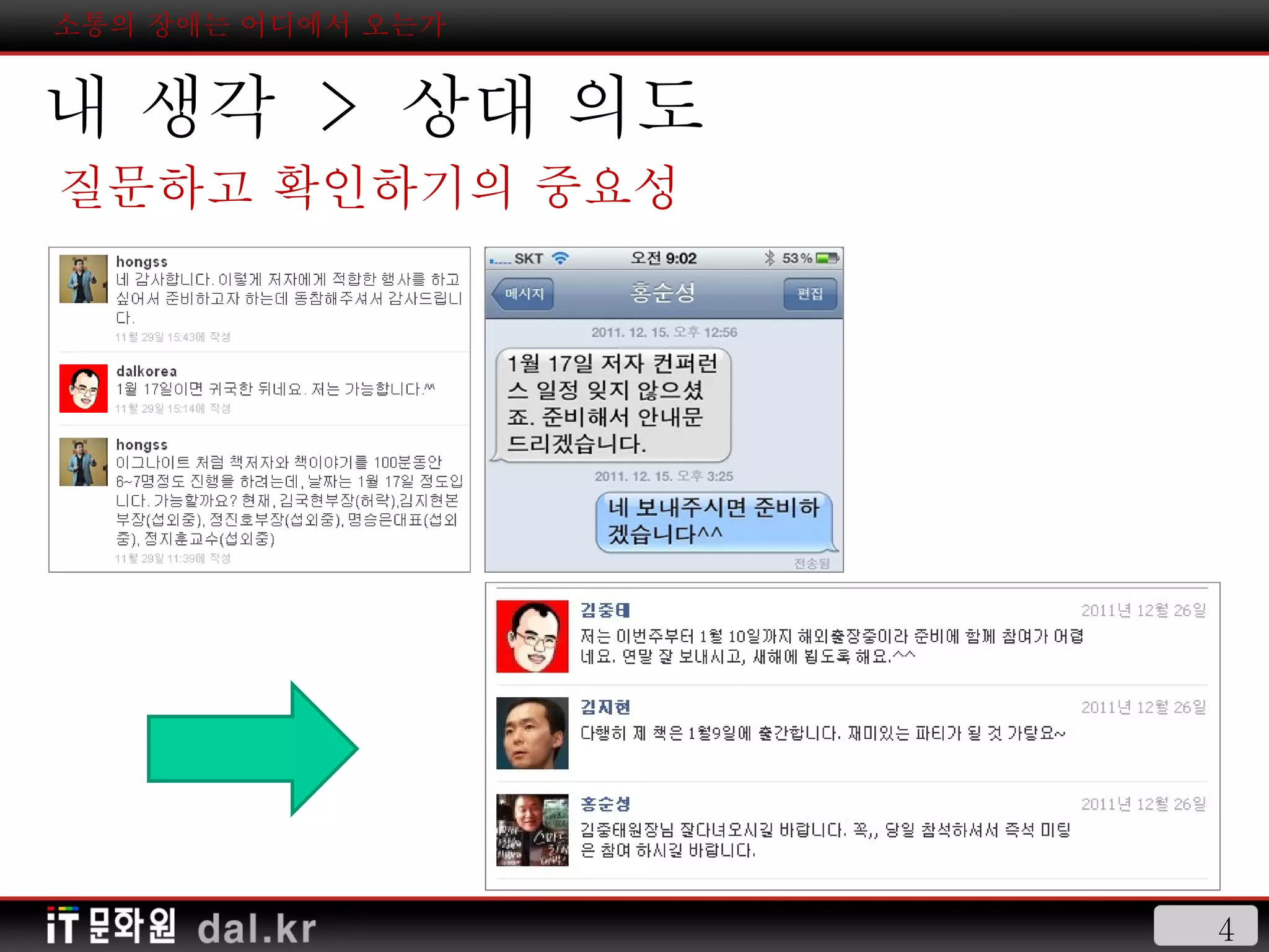 소통의 장애는 어디에서 오는가 내 생각  >  상대 의도 질문하고 확인하기의 중요성 