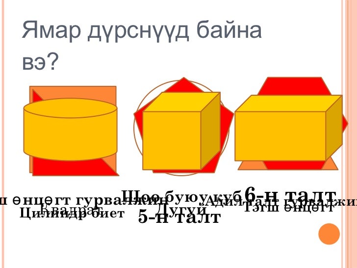 тойргийг тэнцүү хуваах арга