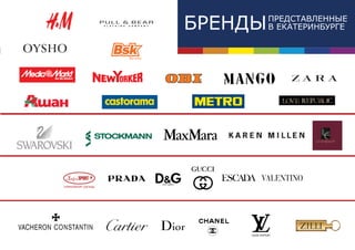 БРЕНДЫ   ПРЕДСТАВЛЕННЫЕ
         В ЕКАТЕРИНБУРГЕ
 