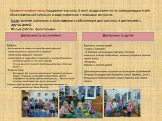 Заключительная часть (продолжительность 3 мин) осуществляется на завершающем этапе
  образовательной ситуации в ходе рефлексии с помощью вопросов.
   Цель: умение оценивать и анализировать собственную деятельность и деятельность
   других детей.
   Форма работы: фронтальная.
            Деятельность воспитателя                                         Деятельность детей

Вопросы:                                                      Варианты ответов детей.
-Как называется сказка, которую Вы мне показали?              -Сказка «Теремок».
- Какие сказочные герои жили в Теремке?                       - В Теремке жили мышка-норушка, лягушка-
- Какой зверь разрушил Теремок?                               квакушка, зайчик-побегайчик, лисичка-сестричка, волчок-
- Какой герой из сказки Вам понравился и почему? (обратить    серый бочок.
      внимание детей на поступки героев)                      -Медведь.
-     Что же делать? (ставится проблемный вопрос «Как нам     Варианты ответов детей.
      быть?»).
 Зимушка-Зима:
                                                              Дети эмоционально отзываются на решение проблемной
-     Молодцы! Все с ролью справились! Снимайте шапочки-
      маски, теперь вы снова ребята! Артистами ребята         ситуации и предлагают построить новый Теремок. Дети с
      побывали и сказочку ребята показали, вы… Артисты были   большим интересом строят новый Теремок для героев
      хороши, похлопаем друг другу, малыши!                   сказки.
Зимушка-Зима раздает детям приглашения-снежинки на
      новогоднюю елку к Деду Морозу.
 
