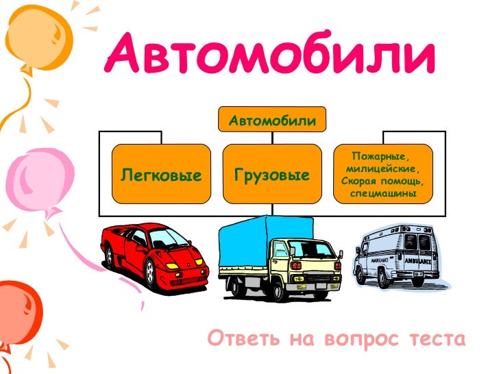 Правила пдд легковой автомобиль