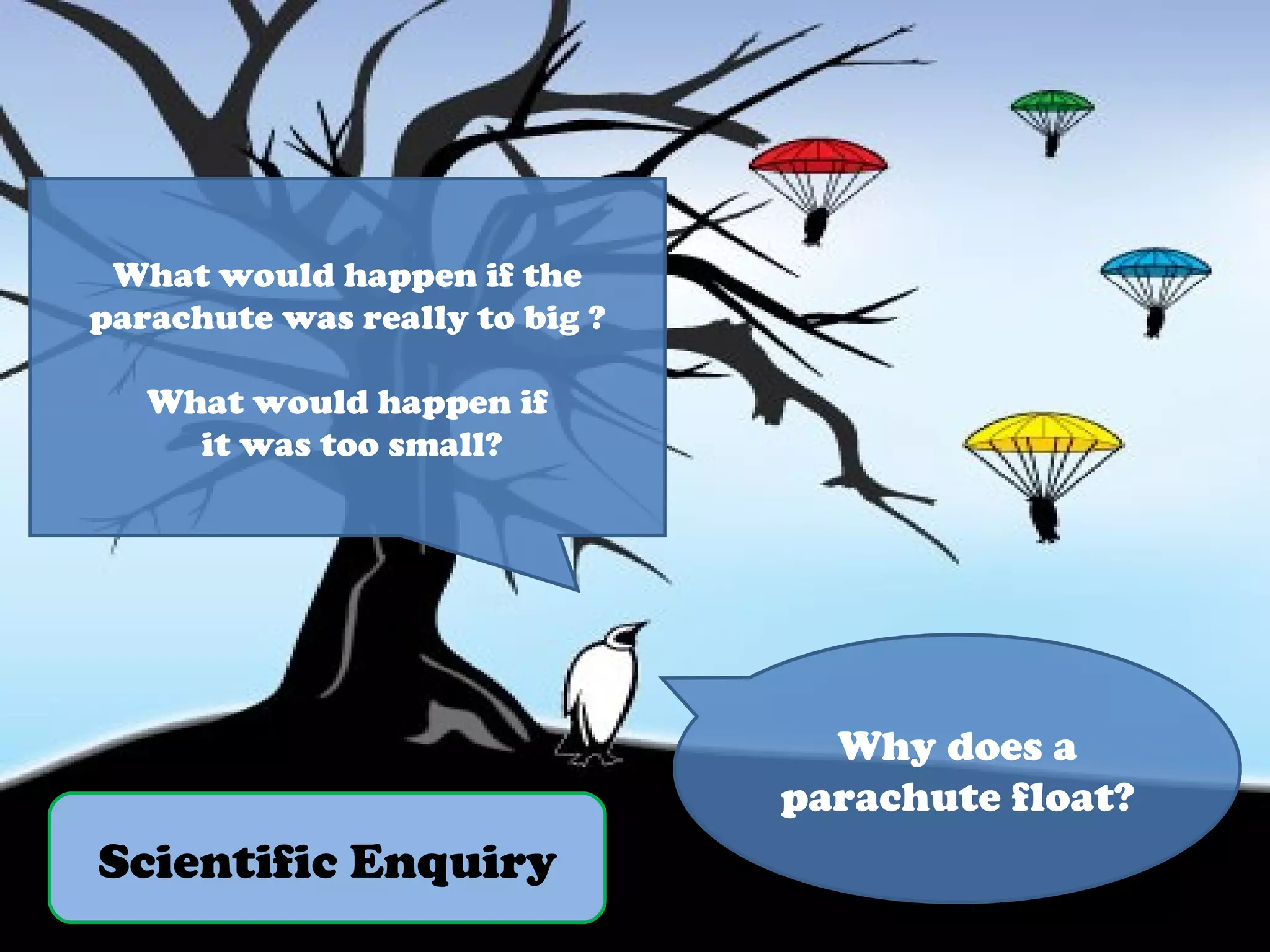 Scientific Enquiry What would happen if the parachute was really to big ? What would happen if it was too small? Why does a parachute float? 