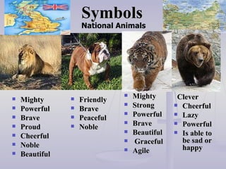 National Animals   Symbols   Friendly  Brave  Peaceful  Noble Mighty  Powerful  Brave  Proud Cheerful  Noble Beautiful Clever Cheerful  Lazy  Powerful  Is able to be sad or happy Mighty  Strong  Powerful  Brave  Beautiful Graceful Agile 