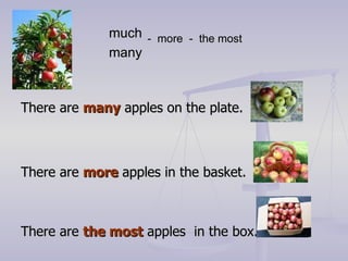 much   -  more  -  the most many   There are  many  apples on the plate. There are  more  apples in the basket. There are  the most  apples  in the box. 