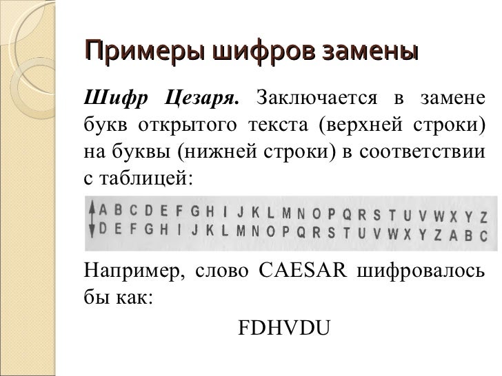 Шифр Цезаря Ключом - thaiprosunacac