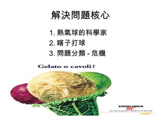 解決問題核心 1. 熱氣球的科學家 2. 瞎子打球 3. 問題分類 - 危機 