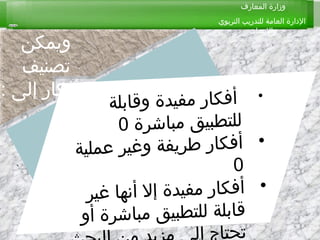 ويمكن تصنيف الأفكار إلى  : أفكار مفيدة وقابلة للتطبيق مباشرة  0  أفكار طريفة وغير عملية  0  أفكار مفيدة إلا أنها غير قابلة للتطبيق مباشرة أو تحتاج إلى مزيد من البحث أو موافقة جهات أخرى  0  أفكار مستثناة  0   