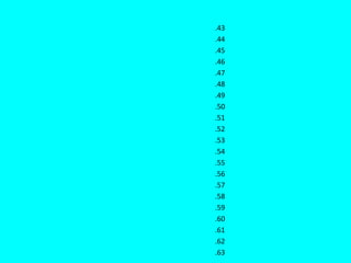 .43
.44
.45
.46
.47
.48
.49
.50
.51
.52
.53
.54
.55
.56
.57
.58
.59
.60
.61
.62
.63
 