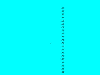 .64
    .65
    .66
    .67
    .68
    .69
    .70
    .71
    .72
    .73
    .74
-   .75
    .76
    .77
    .78
    .79
    .80
    .81
    .82
    .83
    .84
 