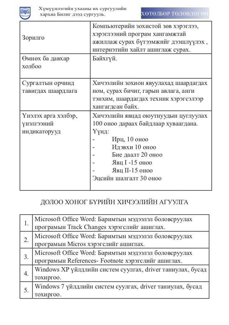 хөтөлбөр төлөвлөгөө