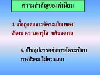 ความสาคัญของค่านิยม

4. เกื้อกูลต่อการจัดระเบียบของ
สังคม ความอาวุโส ขยันอดทน

    5. เป็นอุปสรรคต่อการจัดระเบียบ
    ทางสังคม ไม่ตรงเวลา
 