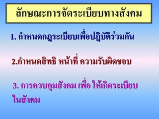 ลักษณะการจัดระเบียบทางสังคม
1. กาหนดกฎระเบียบเพื่อปฎิบัติร่วมกัน

2.กาหนดสิทธิ หน้าที่ ความรับผิดชอบ

3. การควบคุมสังคม เพื่อ ให้เกิดระเบียบ
ในสังคม
 