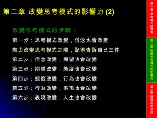 第二章 改變思考模式的影響力 (2) 　 改變思考模式的步驟： 第一步：思考模式改變，信念也會改變 盡力改變思考模式之際，記得告訴自己三件事 第二步：信念改變，期望也會改變 第三步：期望改變，態度也會改變 第四步：態度改變，行為也會改變 第五步：行為改變，表現也會改變 第六步：表現改變，人生也會改變 第一章 思考模式的價值 第二章 改變思考模式的影響力 第三章 精通思考流程 