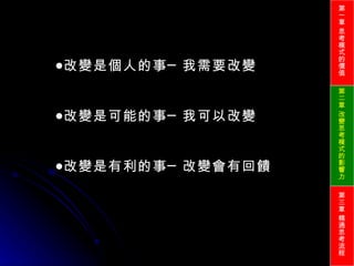 改變是個人的事─我需要改變 改變是可能的事─我可以改變 改變是有利的事─改變會有回饋 第一章 思考模式的價值 第二章 改變思考模式的影響力 第三章 精通思考流程 