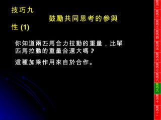 你知道兩匹馬合力拉動的重量，比單匹馬拉動的重量合還大嗎 ? 這種加乘作用來自於合作。 技巧九 鼓勵共同思考的參與性 (1) 技巧一 技巧二 技巧三 技巧四 技巧五 技巧六 技巧七 技巧八 技巧九 技巧十 技巧 十一 