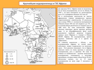 Крупнейшие водохранилища и ГЭС Африки
До середины XX в. Африка никак не выделялась
ни по числу водохранилищ, ни по их объему. В
1950 г. на всем континенте их насчитывалось
всего 16 с суммарным объемом 14,5 млн м3.
Но в последующие десятилетия во многих
африканских странах развернулось крупное
гидротехническое строительство. В результате
уже к концу 1990-х гг. количество водохранилищ
(объемом более 100 млн м3) возросло до 176, а
их полный объем увеличился до 1млрдм3 (или до
1000 км3). По этим показателям Африка
обогнала некоторые другие крупные регионы
мира. А на общеафриканском фоне особо
выделяются наиболее развитые Северная
(прежде всего Марокко и Алжир) и Южная
(ЮАР) Африка. Но водохранилища, причем
крупные, появились уже и в других ее
субрегионах.
По главному показателю – объему – все
водохранилища Африки, не считая самых
небольших, можно подразделить на несколько
групп . Этот рисунок показывает, что в Африке
довольно много не очень крупных и средних
водохранилищ, есть и крупные. Но одна из
главных ее особенностей – наличие нескольких
водохранилищ, относящихся к категории
крупнейших, которые имеют объем более 50 км3.
Достаточно сказать, что из 15 таких
водохранилищ во всем мире 5 находятся в
Африке
 