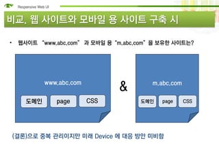 비교. 웹 사이트와 모바일 용 사이트 구축 시

•    웹사이트 “www.abc.com” 과 모바일 용“m.abc.com”을 보유한 사이트는?




             www.abc.com
                                 &       m.abc.com


       도메인      page       CSS        도메인   page     CSS




    (결론)으로 중복 관리이지만 미래 Device 에 대응 방안 미비함
 