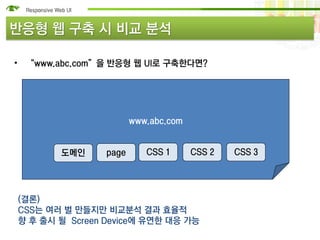 반응형 웹 구축 시 비교 분석

• “www.abc.com”을 반응형 웹 UI로 구축한다면?




                       www.abc.com


        도메인     page      CSS 1      CSS 2   CSS 3




(결론)
CSS는 여러 벌 만들지만 비교분석 결과 효율적
향 후 출시 될 Screen Device에 유연한 대응 가능
 
