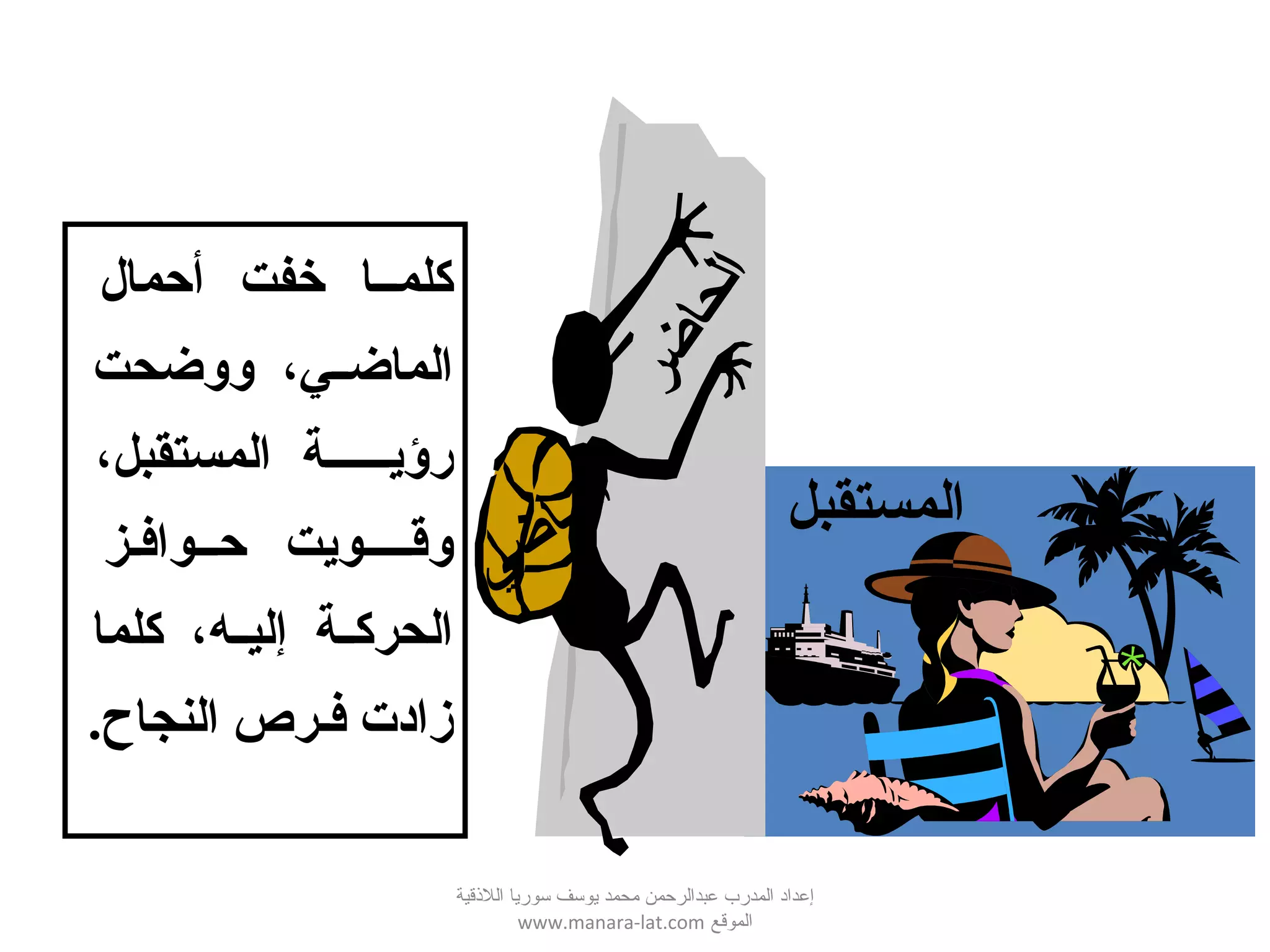 ‫ي‬‫ض‬‫ا‬‫م‬‫ل‬‫ا‬
‫ر‬‫ض‬‫ا‬‫ح‬‫ل‬‫ا‬
‫المستقبل‬
‫أحمال‬ ‫خفت‬ ‫كلمصصا‬
‫ووضحت‬ ،‫صي‬‫ص‬‫الماض‬
،‫المستقبل‬ ‫رؤيصصصصصصة‬
‫حصصوافصز‬ ‫صصصويت‬‫ص‬‫وقص‬
‫كلما‬ ،‫صه‬‫ص‬‫إلي‬ ‫صة‬‫ص‬‫الحرك‬
.‫النجاح‬ ‫فصرص‬ ‫زادت‬
‫اللقذقية‬ ‫سوريا‬ ‫يوسف‬ ‫محمد‬ ‫عبدالرحمن‬ ‫المدرب‬ ‫إعداد‬
‫الموقع‬www.manara-lat.com
 