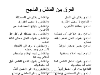 ‫والنااجح‬ ‫الفاشل‬ ‫بين‬ ‫الفرق‬
‫المشكلة‬ ‫في‬ ‫يفكر‬ ‫والفاشل‬ ‫الحل‬ ‫في‬ ‫يفكر‬ ‫الناجح‬
.‫أعذاره‬ ‫تنضب‬ ‫ل‬ ‫والفاشل‬ -‫أفكاره‬ ‫تنضب‬ ‫ل‬ ‫الناجح‬
‫من‬ ‫المساعدة‬ ‫يتوقع‬ ‫والفاشل‬
‫الخرين‬
‫الخرين‬ ‫يساعد‬ ‫الناجح‬
‫حل‬ ‫كل‬ ‫في‬ ‫مشكلة‬ ‫يرى‬ ‫والفاشل‬ ‫مشكلة‬ ‫كل‬ ‫في‬ ‫ل‬ً ‫ح‬ ‫يرى‬ ‫الناجح‬
:‫لكنه‬ ‫ممكن‬ ‫الحل‬ ‫يقول‬ ‫والفاشل‬
‫صعب‬
:‫لكنه‬ ‫صعب‬ ‫الحل‬ ‫يقول‬ ‫الناجح‬
‫ممكن‬
‫النجاز‬ ‫في‬ ‫يرى‬ ‫ل‬ ‫والفاشل‬ ،
‫يعطيه‬ ‫وعد‬ ‫من‬ ‫أكثر‬
‫التزاما‬ ‫النجاز‬ ‫يعتبر‬ ‫الناجح‬
‫وأضغاث‬ ‫أوهام‬ ‫لديه‬ ‫والفاشل‬
‫يبددها‬ ‫أحلم‬
‫يحققها‬ ‫أحلم‬ ‫لديه‬ ‫الناجح‬
:‫قبل‬ ‫الناس‬ ‫اخدع‬ ‫يقول‬ ‫والفاشل‬
.‫يخدعوك‬ ‫أن‬
:‫كما‬ ‫الناس‬ ‫عامل‬ ‫يقول‬ ‫الناجح‬
‫يعاملوك‬ ‫أن‬ ‫تحب‬
.‫ألما‬ ‫العمل‬ ‫في‬ ‫يرى‬ ‫والفاشل‬ ‫ل‬ً ‫أم‬ ‫العمل‬ ‫في‬ ‫يرى‬ ‫الناجح‬
‫ويتطلع‬ ‫للماضي‬ ‫ينظر‬ ‫والفاشل‬ ‫ويتطلع‬ ‫للمستقبل‬ ‫ينظر‬ ‫الناجح‬
‫اللقذقية‬ ‫سوريا‬ ‫يوسف‬ ‫محمد‬ ‫عبدالرحمن‬ ‫المدرب‬ ‫إعداد‬
‫الموقع‬www.manara-lat.com
 