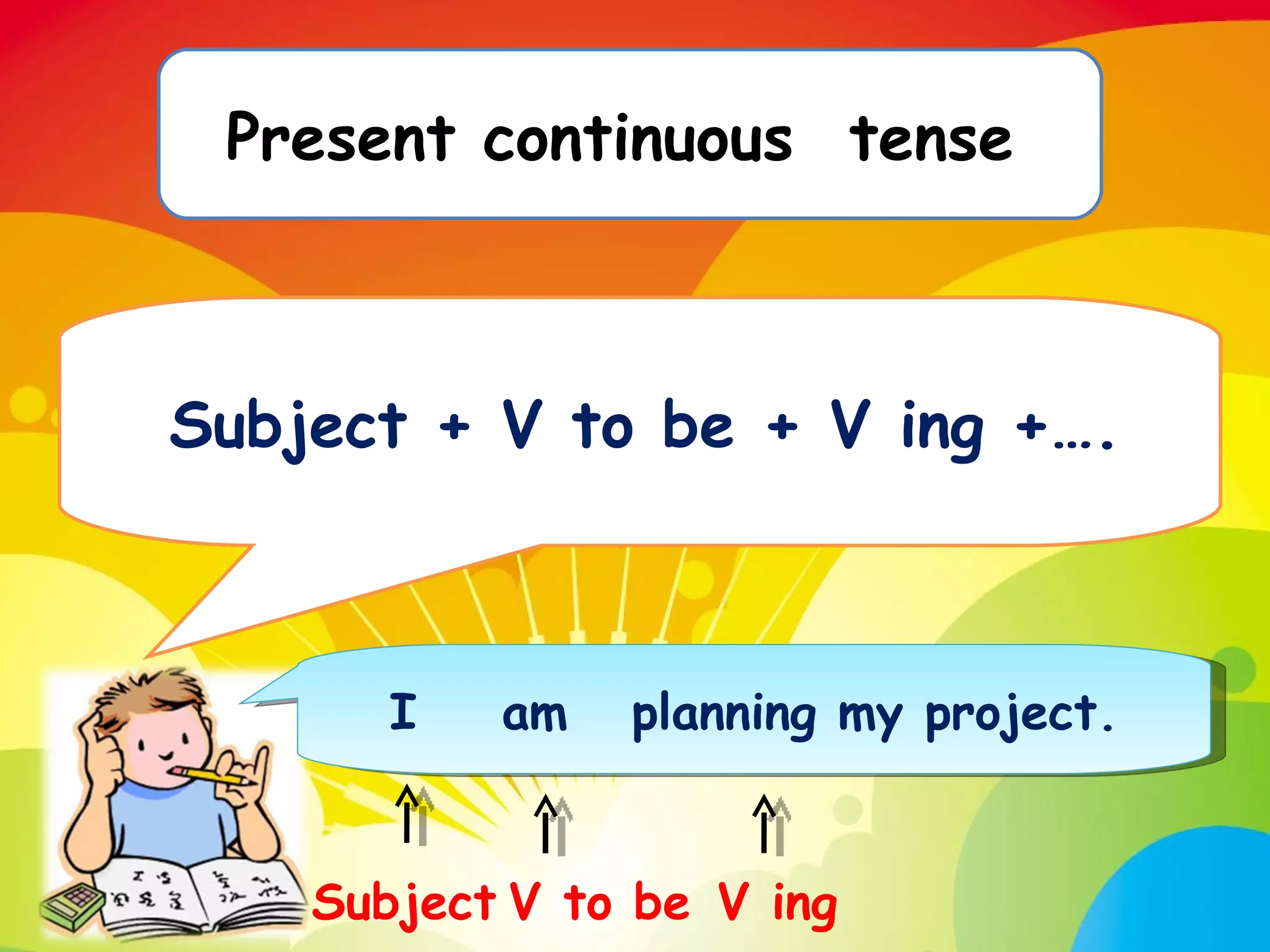 Present continuous  tense Subject  +  V to be  +  V ing +…. I  am  planning my project. Subject V to be V ing 
