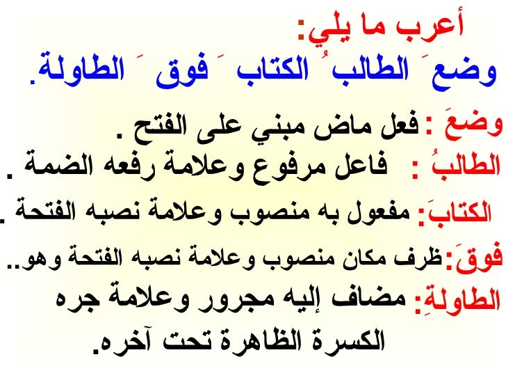 ظرف الزمان والمكان
