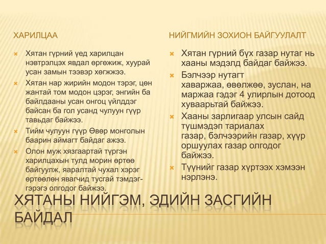 хятан | PPT