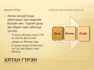 ХЯТАН ГҮРЭН                         ХЯТАНЫ ЭРХ БАРИГЧ ОВГУУД

   Хятан язгууртнууд
    аймгуудын эрх мэдлийг
    булаан авч, тэдний дунд
    эрх барих овог аймгууд
    үүсчээ.
       VI зууны 80-аад оноос 718
        он хүртэл Да-хэ овог
        дараа нь Яонянь овог,
       X зууны эхнээс Елюй овог
        тус тус эрх баригч овог
        болжээ.


ХЯТАН ГҮРЭН
 