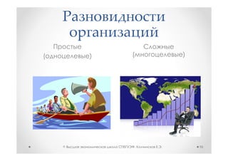 )           )




©       ,   .       10
 