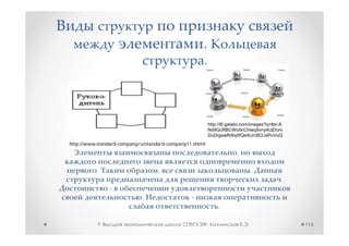 .
                                                      .



                                                          http://t0.gstatic.com/images?q=tbn:A
                                                          Nd9GcRBCWo5cChlwq9vny4UjDcro
                                                          DuDrgswRr6q5fQe4Uri3E2JxPoVuQ
http://www.standard-company.ru/standard-company11.shtml
                                                                        ,

           .                       ,                                             .
                                                                                             .
                -
                             .                   -
                                                               .

           ©                                              ,                  .                   114
 