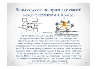 .                   .



                                                       http://t1.gstatic.com/images?q=tbn:ANd9Gc
http://www.standard-company.ru/standard-company11.shtml
                                                     TQTbJtVCf_bKYmnn2Un-
                                                       JTFqzSyMk8QghtfHlAU9DBP6nmExJZrw


                               ,
                .

                                                              (
   ).                                                                       (                      )
                                                   .

        .                                                             -
                           ,
                                       (     «                            »).
            ©                                             ,                     .                      115
 