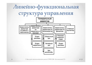 -




©       ,   .   124
 