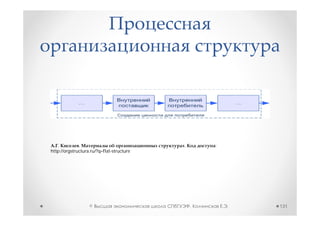 .         .                            .       :
http://orgstructura.ru/?q=flat-structure




                   ©                           ,       .   131
 