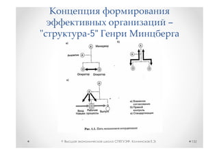 –
    -5"




©         ,   .       132
 