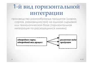 1-
                 (   ,
     ,   )
             (
                 )




                         140
 