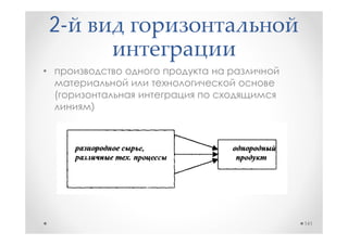 2-
•


         )




             141
 