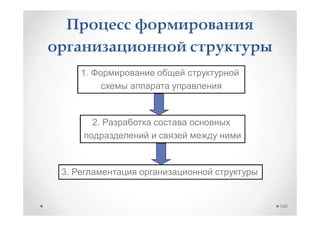 1.




          2.




3.


               160
 