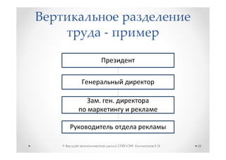 -




©       ,   .   28
 