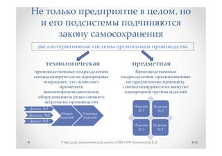 ,




                    ,
        ,                           ,




1               1           2
2
3

                3           4


    ©       ,           .               38
 