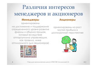 ,

                ,
        ,
    (               )




©                       ,   .   57
 