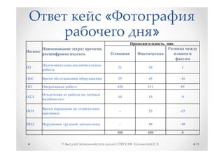 «
                           »
                                ,   .
    ,



            21        20                1


            29        45                -16

            420       331               89

            10        19                -9


             -        25                -25


             -        40                -40

            480       480               0


©                 ,         .                 70
 