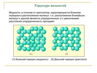 свойства жидкого состояния | PPT