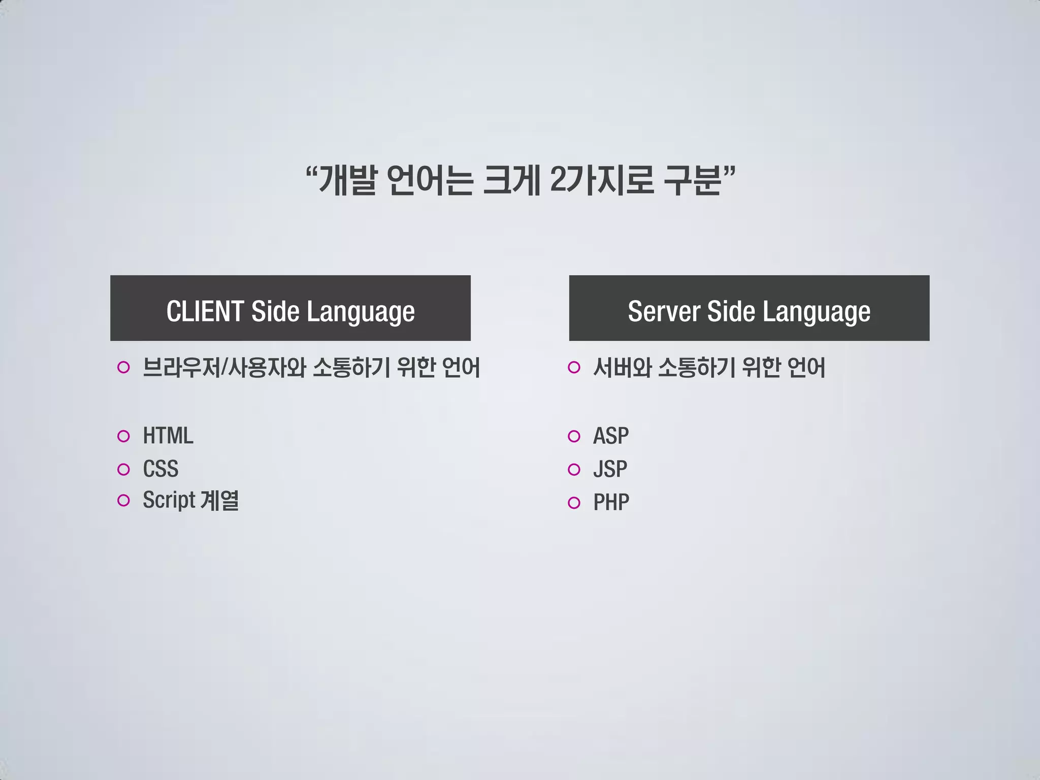 개발 언어는 크게 가지로 구분




○ 브라우저 사용자와 소통하기 위한 언어   ○ 서버와 소통하기 위한 언어

○                        ○
○                        ○
○    계열                  ○
 