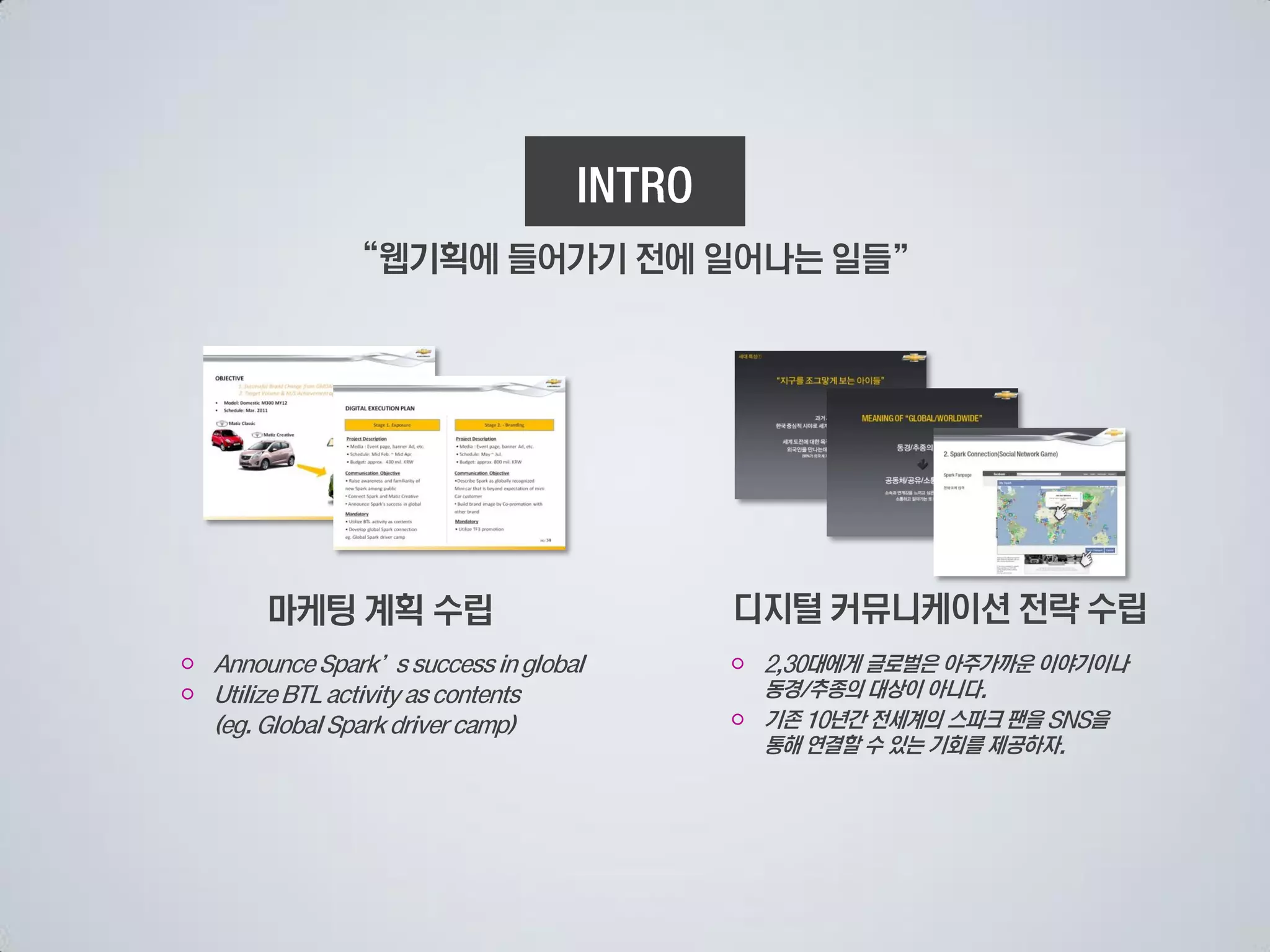 “웹기획에 들어가기 전에 일어나는 일들”




       마케팅 계획 수립                       디지털 커뮤니케이션 전략 수립
○ Announce Spark’s success in global   ○ 2,30대에게 글로벌은 아주가까운 이야기이나
○ Utilize BTL activity as contents       동경/추종의 대상이 아니다.
  (eg. Global Spark driver camp)       ○ 기존 10년간 전세계의 스파크 팬을 SNS을
                                         통해 연결할 수 있는 기회를 제공하자.
 