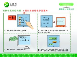 智能版 -- 兑奖方式 消费者返现的流程  ( 封闭系统返电子签票方式 )  1 、客户通过服务员提供的 Ipad 点餐； 2 、客户点完餐后，输入手机号码到收银系统，点确定，视为点餐成功； 3 、客户用完餐后，到收银台结账； 4 、结完帐，用户手机收到酒店发来的短信，将消费金额，返现金额，提现网址，登陆密码提供给客户； 