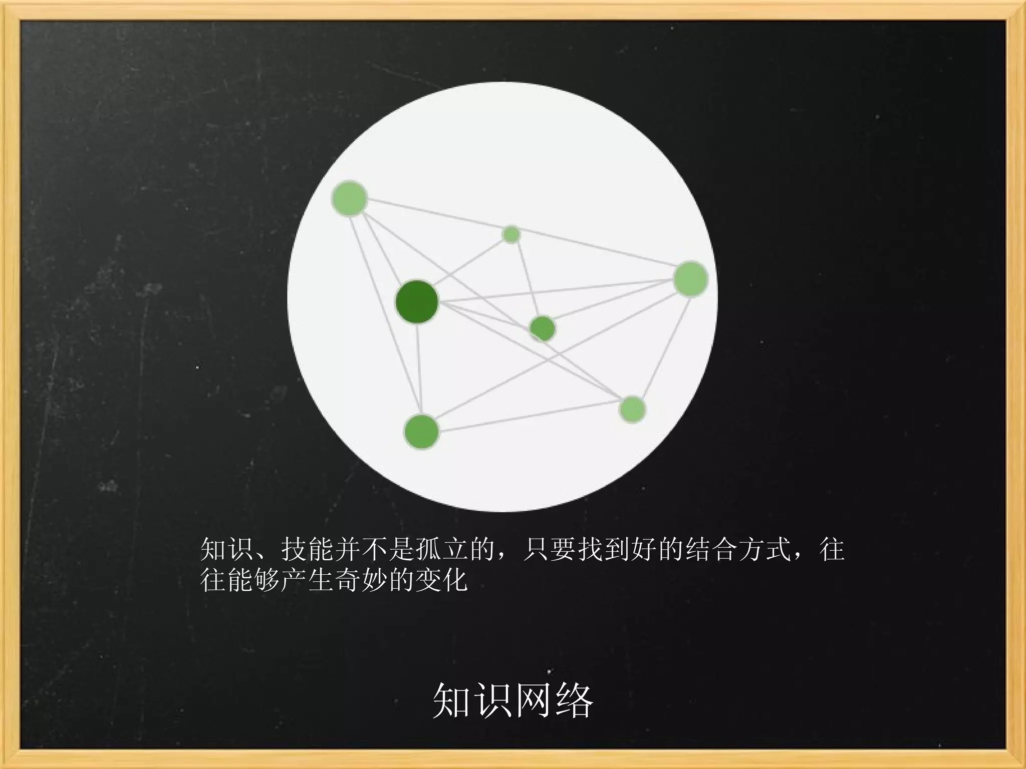 知识网络 知识、技能并不是孤立的，只要找到好的结合方式，往往能够产生奇妙的变化 