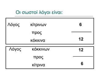 Οι σωστοί λόγοι είναι:
Λόγος κίτρινων
προς
κόκκινα
6
12
Λόγος κίτρινων
προς
κόκκινα
6Λόγος κίτρινων
προς
κόκκινα
6
12
Λόγος κίτρινων
προς
κόκκινα
6
6
Λόγος κόκκινων
προς
κίτρινα
12
 