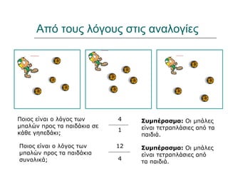 Από τους λόγους στις αναλογίες
Ποιος είναι ο λόγος των
μπαλών προς τα παιδάκια σε
κάθε γηπεδάκι;
4
1
Συμπέρασμα: Οι μπάλες
είναι τετραπλάσιες από τα
παιδιά.
Ποιος είναι ο λόγος των
μπαλών προς τα παιδάκια
συνολικά;
12
4
Συμπέρασμα: Οι μπάλες
είναι τετραπλάσιες από
τα παιδιά.
 