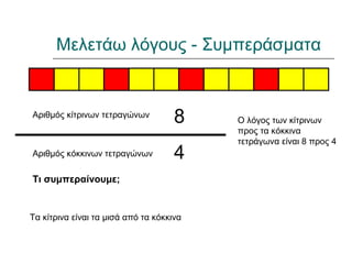 Μελετάω λόγους - Συμπεράσματα
Αριθμός κίτρινων τετραγώνων
Αριθμός κόκκινων τετραγώνων
8
4
Ο λόγος των κίτρινων
προς τα κόκκινα
τετράγωνα είναι 8 προς 4
Τι συμπεραίνουμε;
Τα κίτρινα είναι τα μισά από τα κόκκινα
 