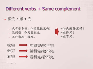    搬完：搬 + 完

    -   我有很多书。今天能搬完吗？   -今天搬得完吗？
    -   没问题，今天能搬完。      -搬得完！
    -   不好意思，很难。        -搬不完。

    吃完       吃得完/吃不完
    做完       做得完/做不完
    看完       看得完/看不完
    ……
 